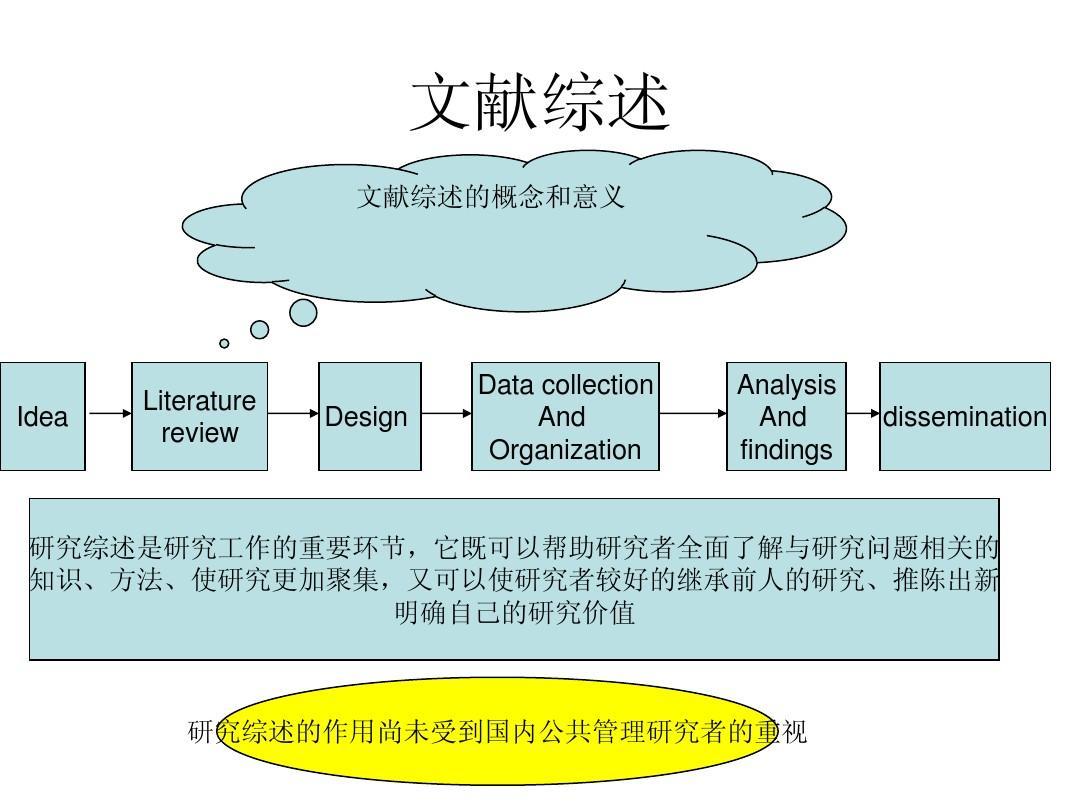 src=http___www.51wendang.com_pic_edc462f08ad0b52223f3a88a_7-810-jpg_6-1080-0-0-1080.jpg&refer=http___www.51wendang.jpg
