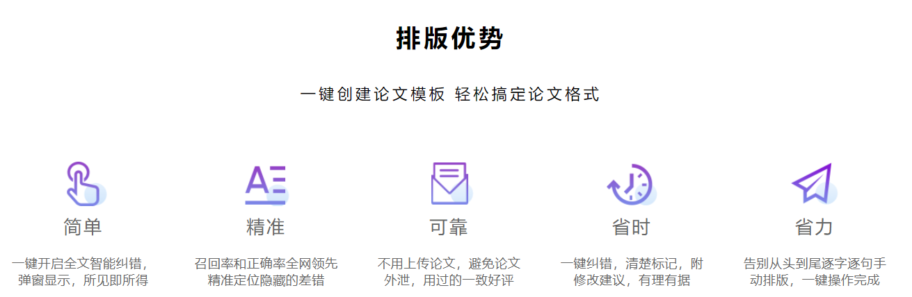 论文排版.jpg