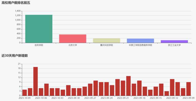 图片 3.png
